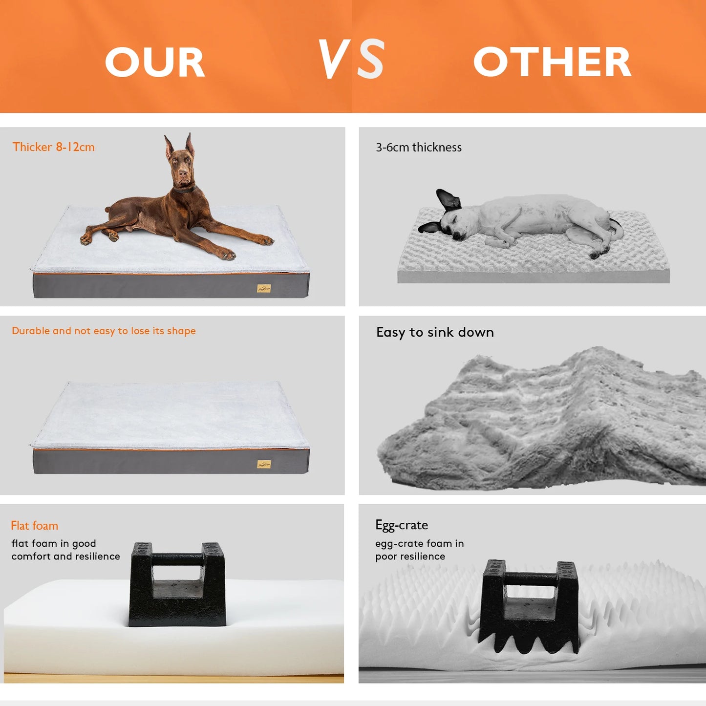 Dog Pet Bed Large Padded Orthopedic Dog Bed Foam Cushion Pets Pillow Bed with Washable Cover