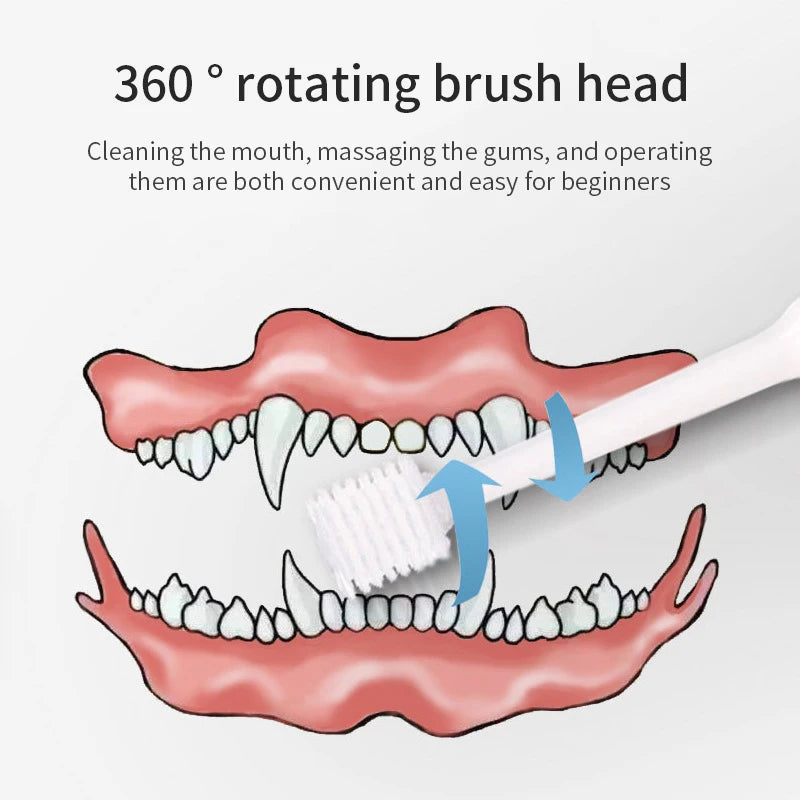 360-Degree Pet Toothbrush – Cat & Dog Teeth Care for Bad Breath, Tartar Removal, and Oral Hygiene.