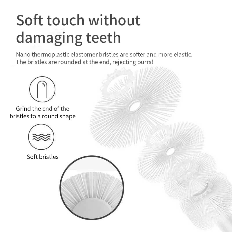 360-Degree Pet Toothbrush – Cat & Dog Teeth Care for Bad Breath, Tartar Removal, and Oral Hygiene.