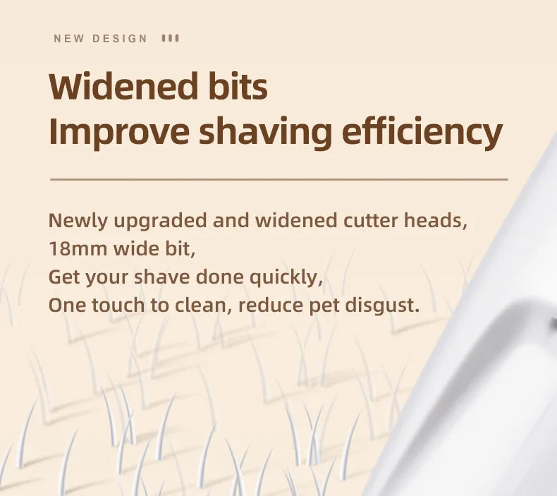 New Dog Paw Trimmer with LED Light Fully Waterproof Pet Hair Trimmer with LED Display Dog Clippers for Grooming 18mm Widen Blade